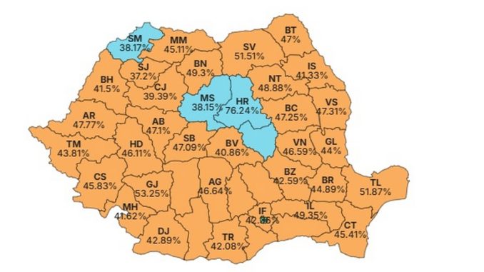 harta vot